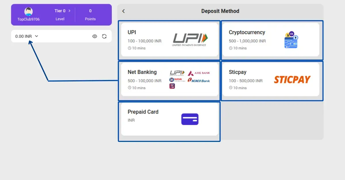 Deposit-Method